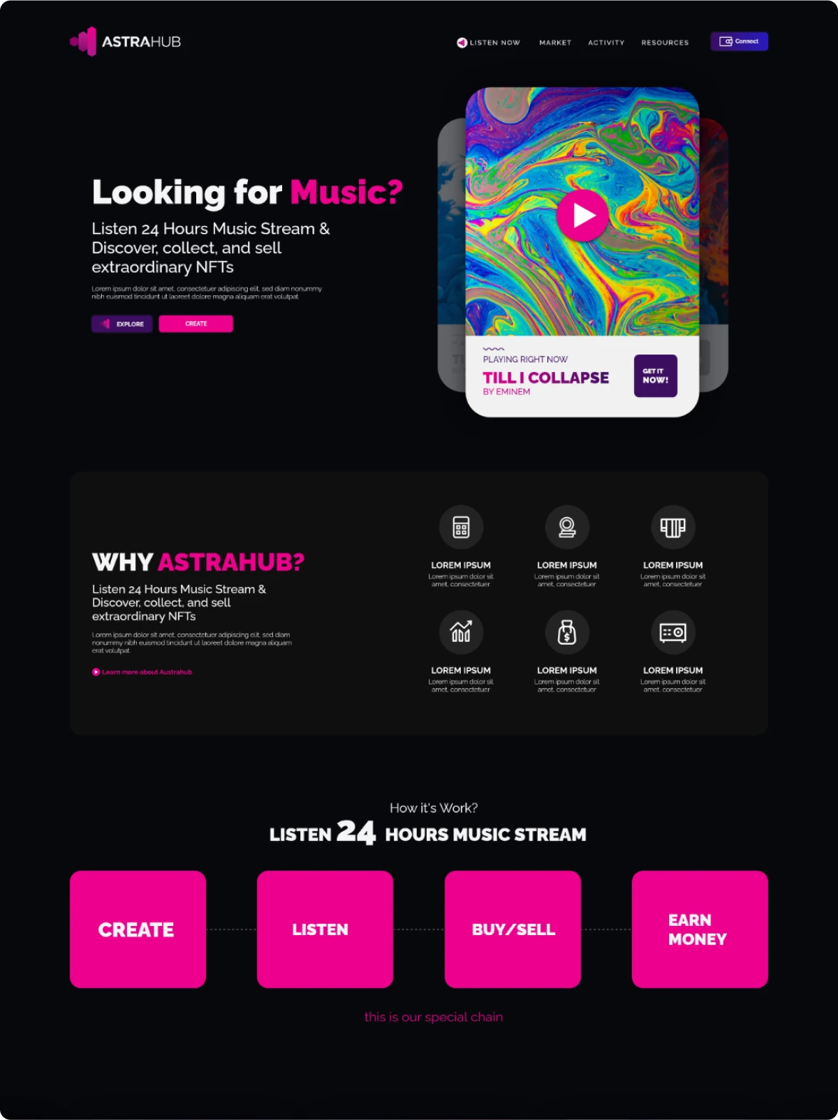 طراحی و پیاده‌سازی استارتاپ آستراهاب