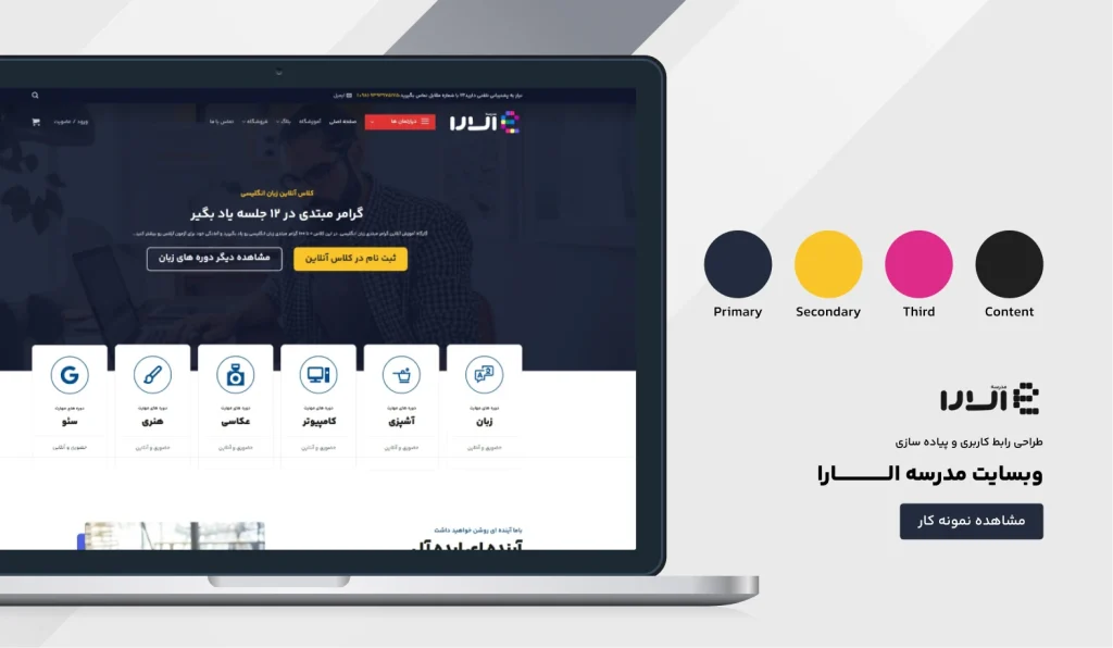 نمونه کار دندانپزشکی نوید